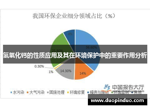 氢氧化钙的性质应用及其在环境保护中的重要作用分析